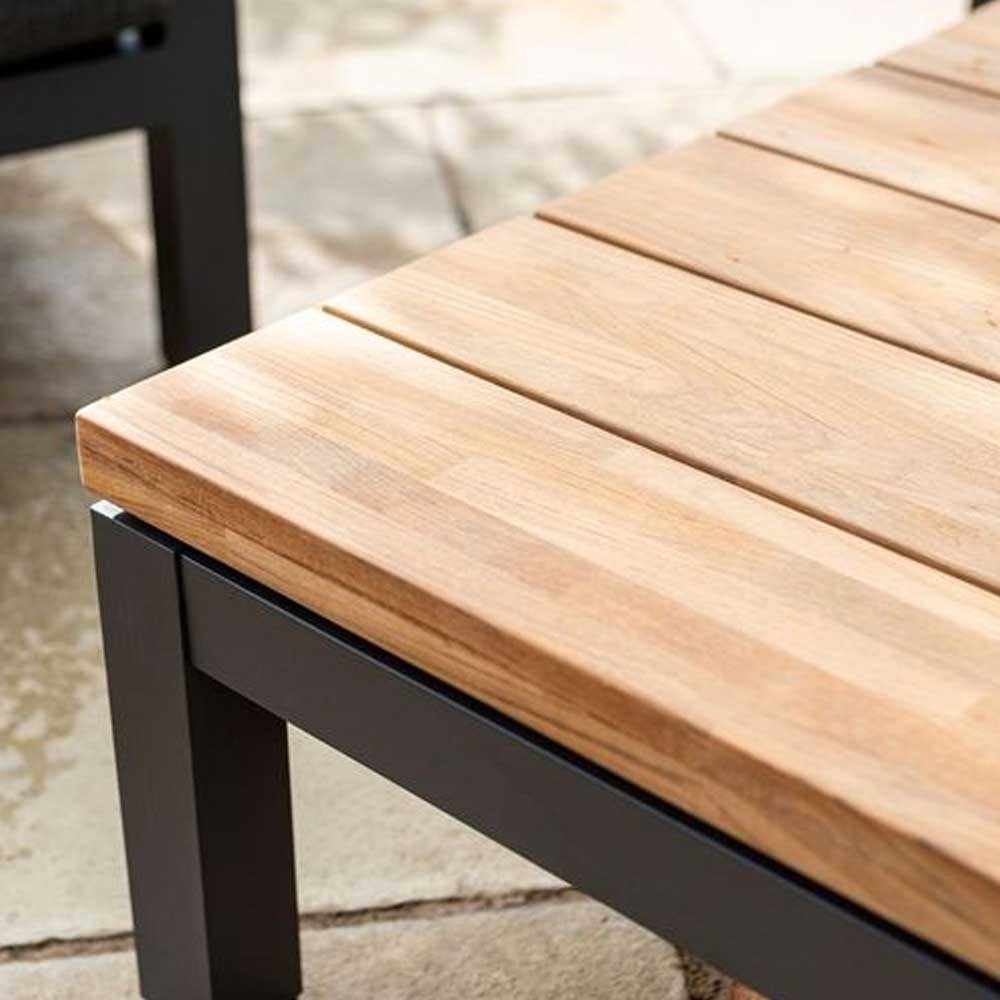 Capitol Teak Coffee Table by 4 Seasons Outdoor