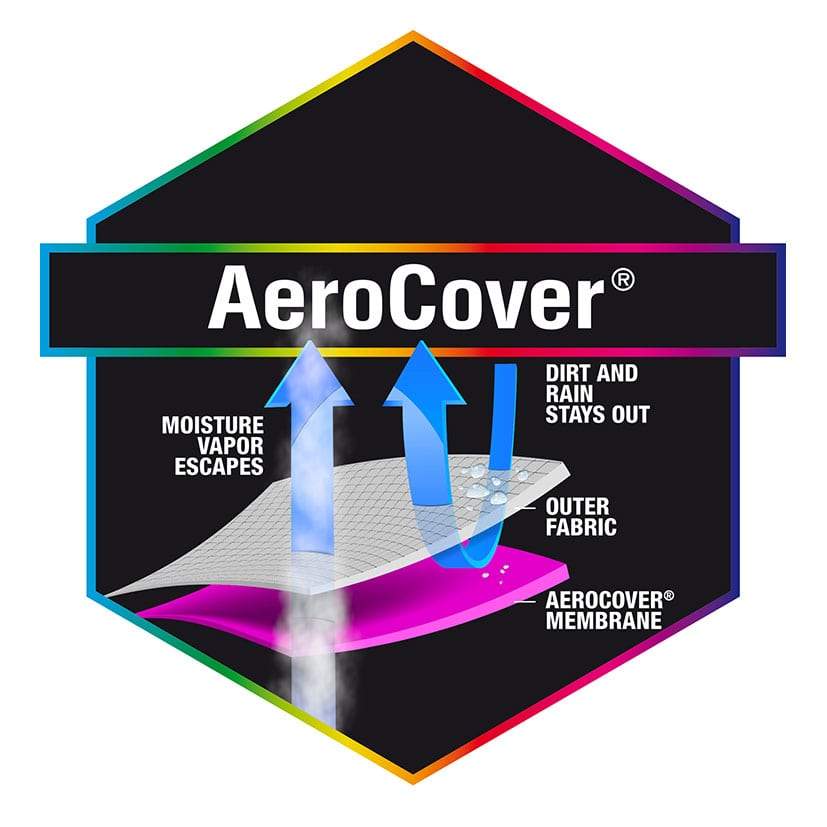 Outdoor Furniture Cover Aerocover | Parasol Cover 165 x 25/35cm