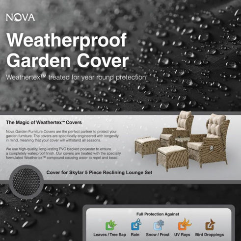 Outdoor Furniture Cover for Nova | Skylar Lounge Set