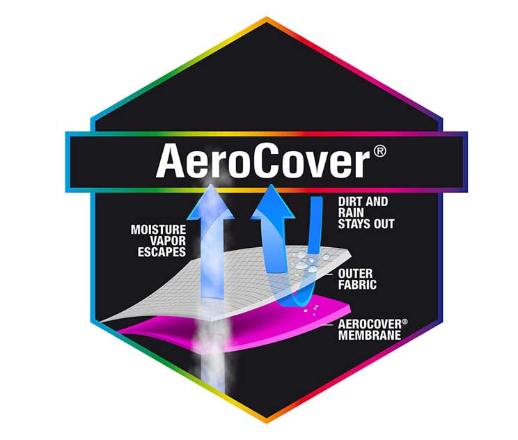 Aerocover | Firetable Square 74 x 74 x 60cm high