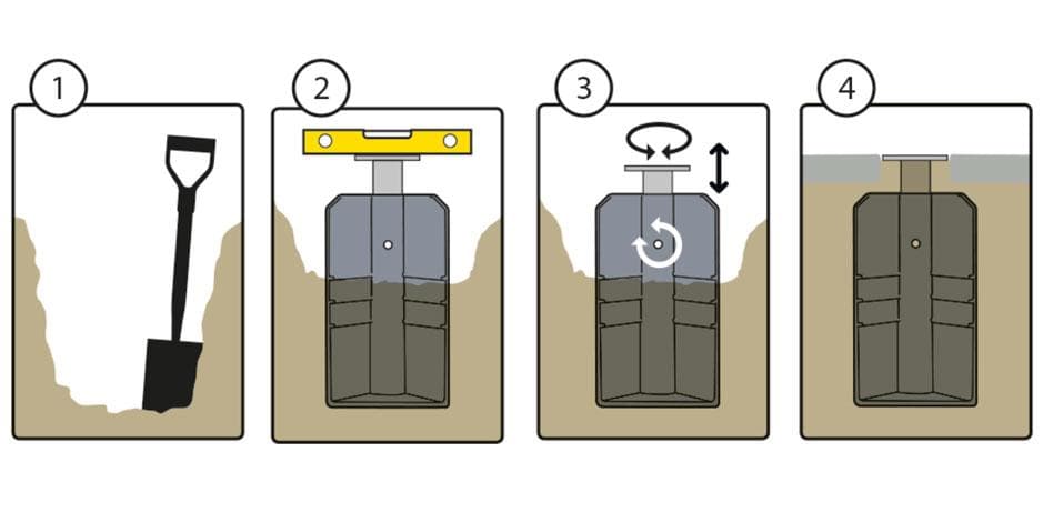 Pacific Lifestyle | In Ground Parasol Base